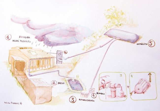 Imagen de alojamiento